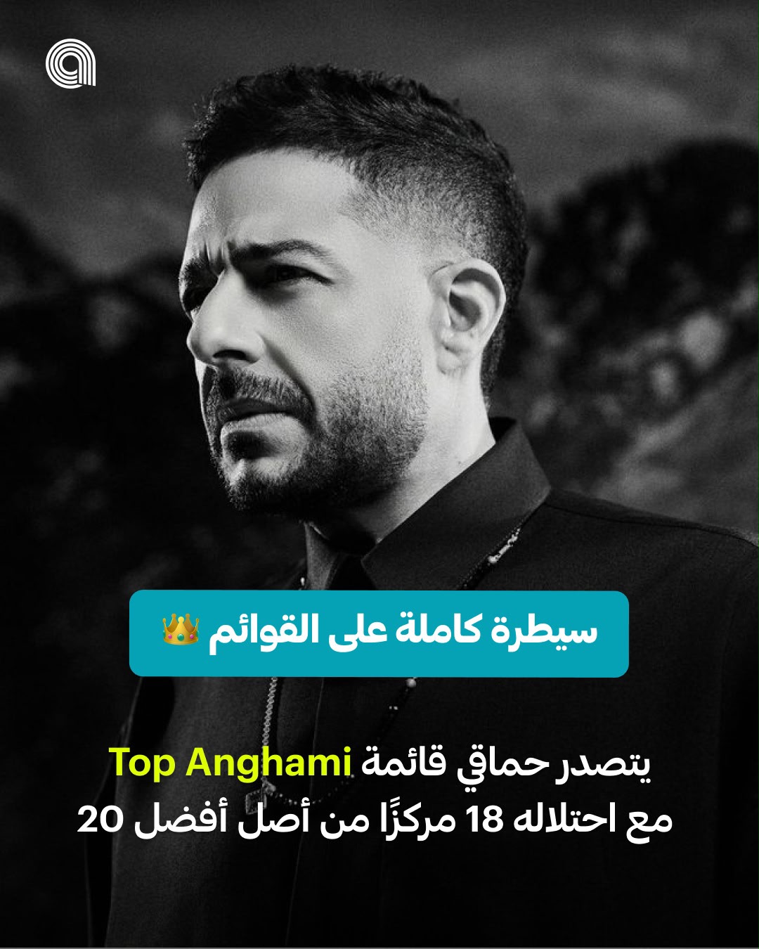 محمد حماقي